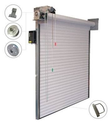 SGS BV 130mm de Lentedoos voor Rolling shutterdeur