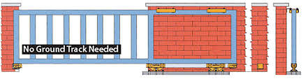 Van de de Poortrol van de cantileverdia van de het Wielhardware van het het Staalmetaal Ijzer 8 Wielen 10 Wiel